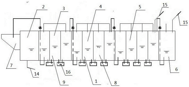洗衣龙工作示意图
